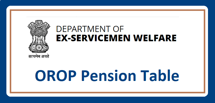 OROP Pension Table